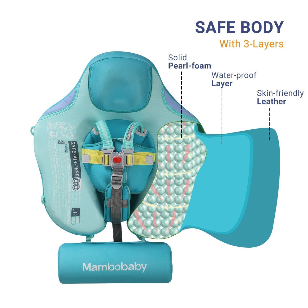 Gedetailleerde weergave van de 3-laagse veiligheidsconstructie van de Mambobaby™ Contrast Float (3-24 maanden). Voorzien van een onzinkbare Pearl-Foam™ kern en huidvriendelijk textiel voor maximaal comfort.