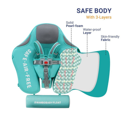 Detail van de 100% Luchtvrije Parel Foam kern in de Mambobaby Float, de onzinkbare technologie.